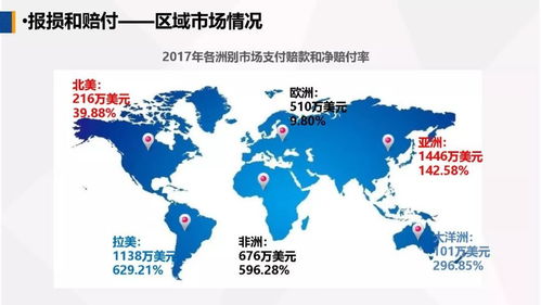 運用政策性出口信用保險，為農產品企業出口保駕護航——在首屆中國古田食用菌大會上的演講